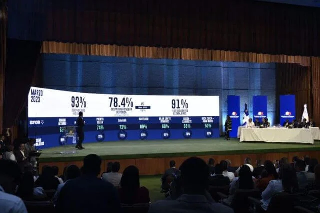¡Otro récord para turismo! RD recibe 2.8 millones de visitantes en primer trimestre del 2023