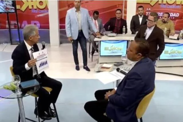Acalorado debate sobre los precios de la canasta básica despierta controversia