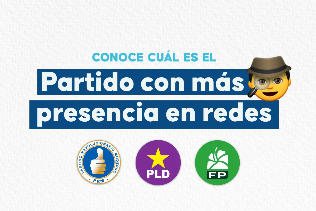 Partidos políticos miden fuerzas en el terreno y en redes sociales; PRM y PLD lideran audiencias