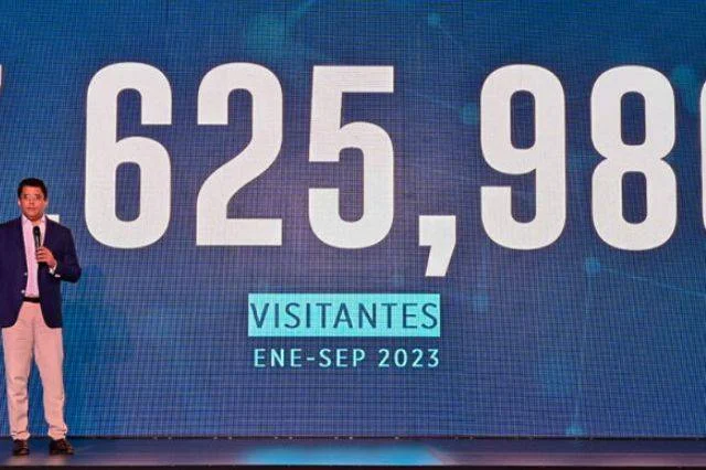 Mitur informa llegada de 545 mil 990 turistas en septiembre