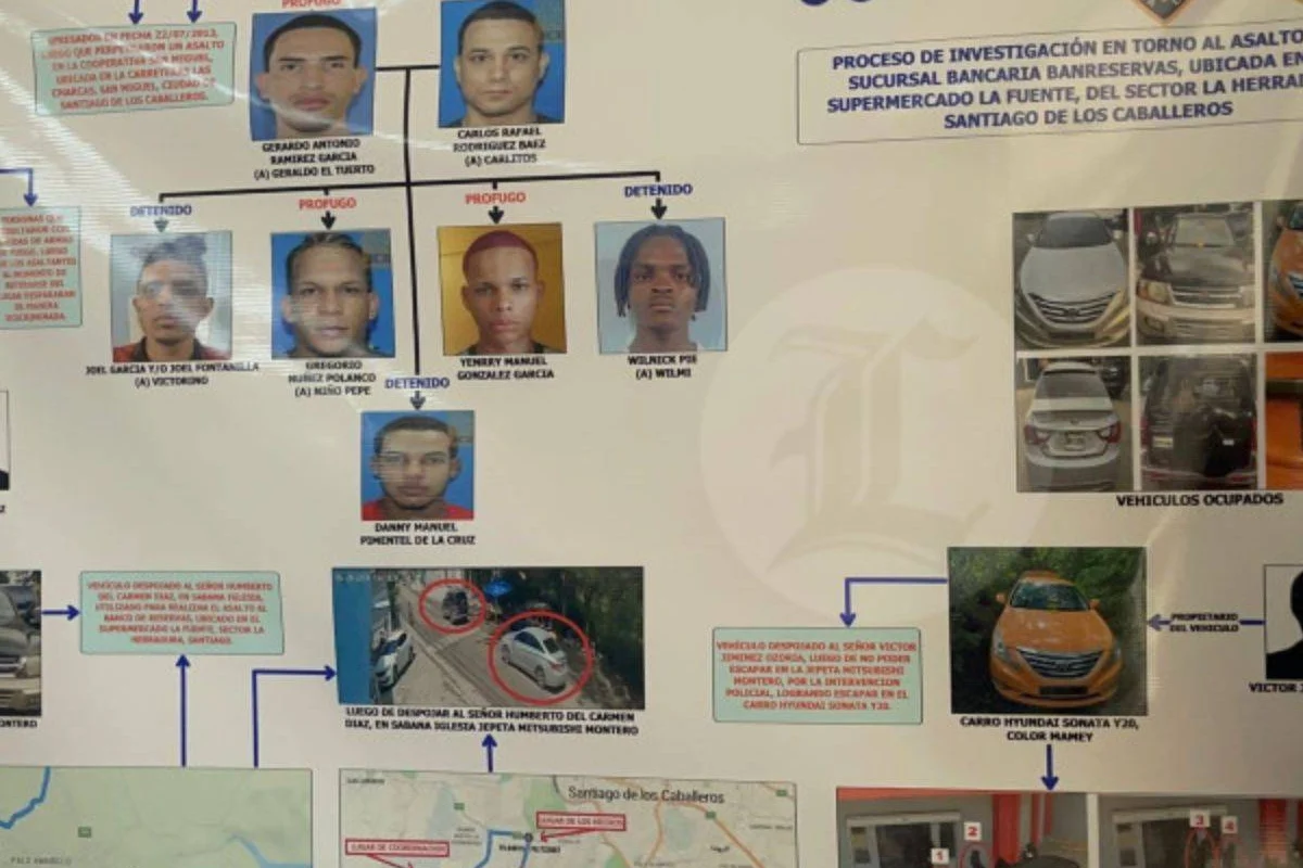 Apresan a 5 implicados en asalto en Banreservas de Santiago