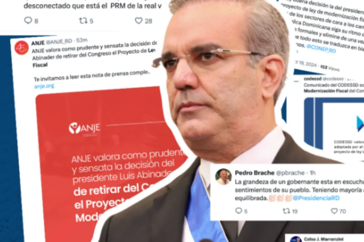 Fiscal