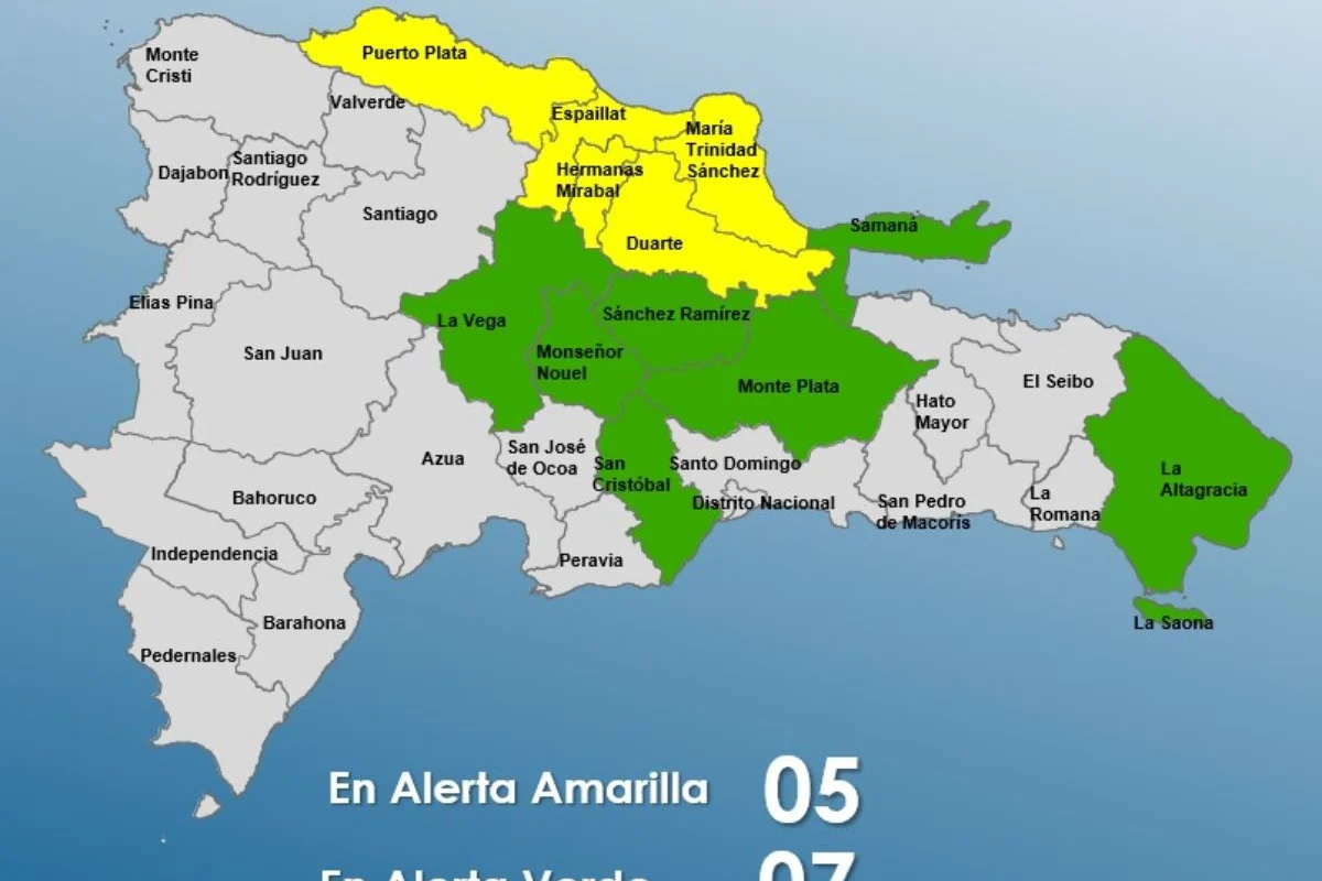 Alerta