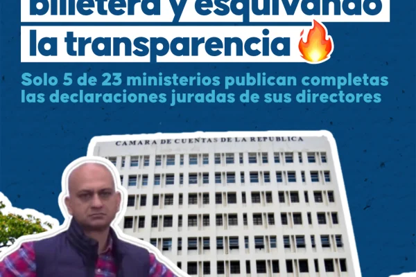 Solo 6 de 23 ministerios publican completas las declaraciones juradas de sus directores
