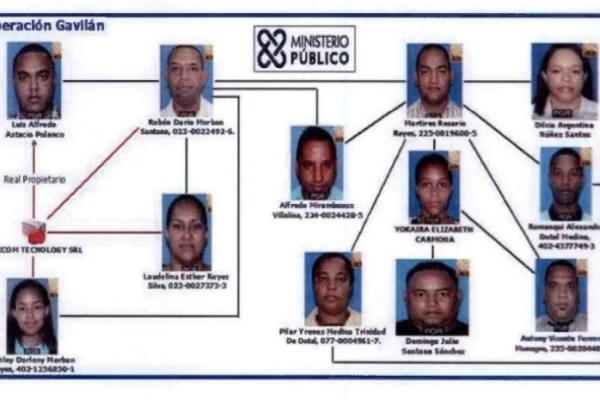 Hoy se dicta sentencia contra implicados en “Operación Gavilán”; MP pide hasta 10 años de cárcel