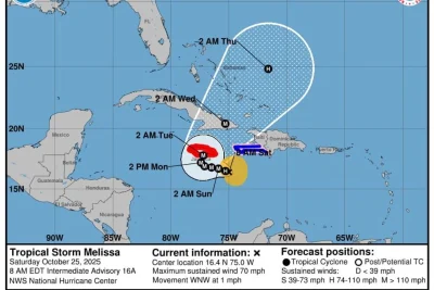 Melissa se fortalece lentamente y se dirige hacia Jamaica, alerta Indomet