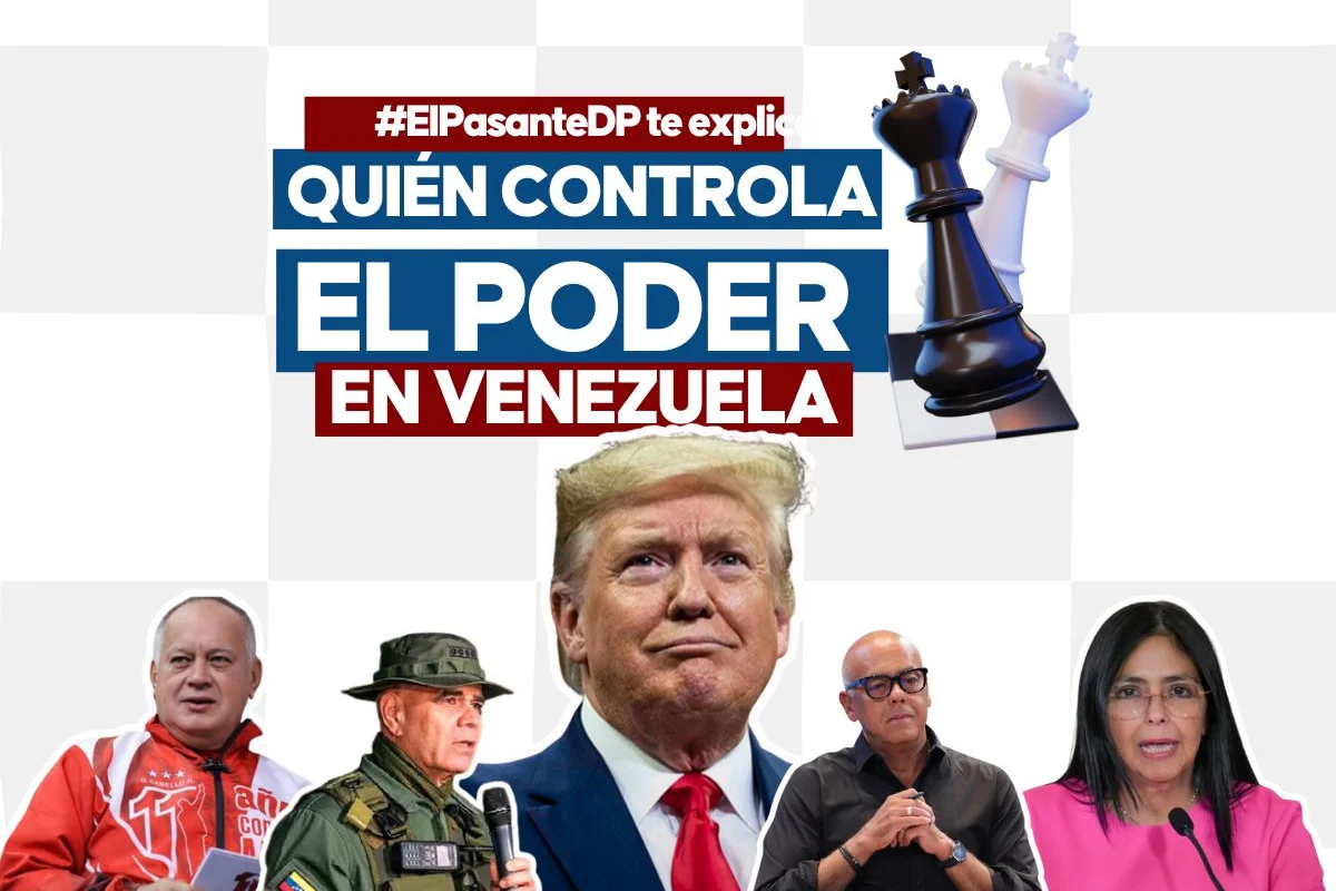 ¿Quién controla el poder en Venezuela tras la captura de Maduro?