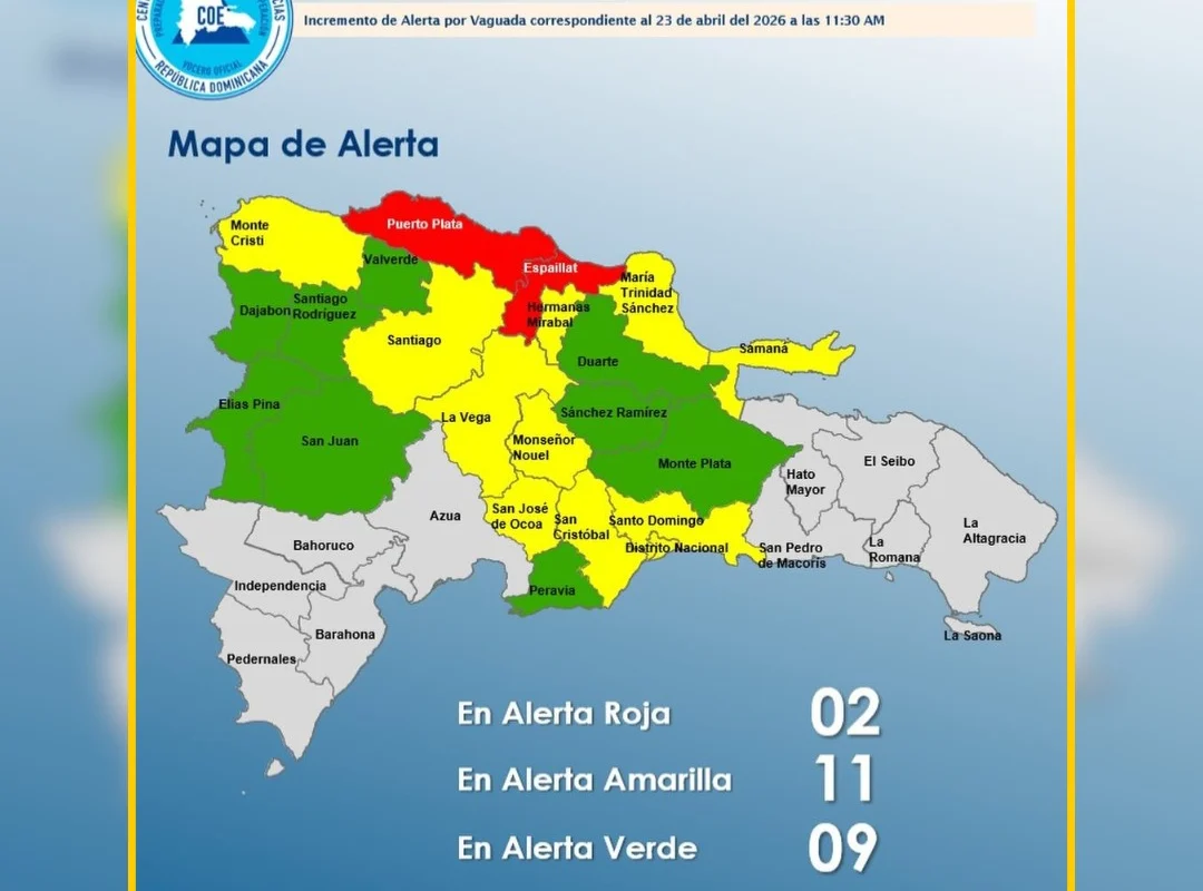COE aumenta a 11 las provincias en alerta amarilla, dos en rojo y 9 en verde