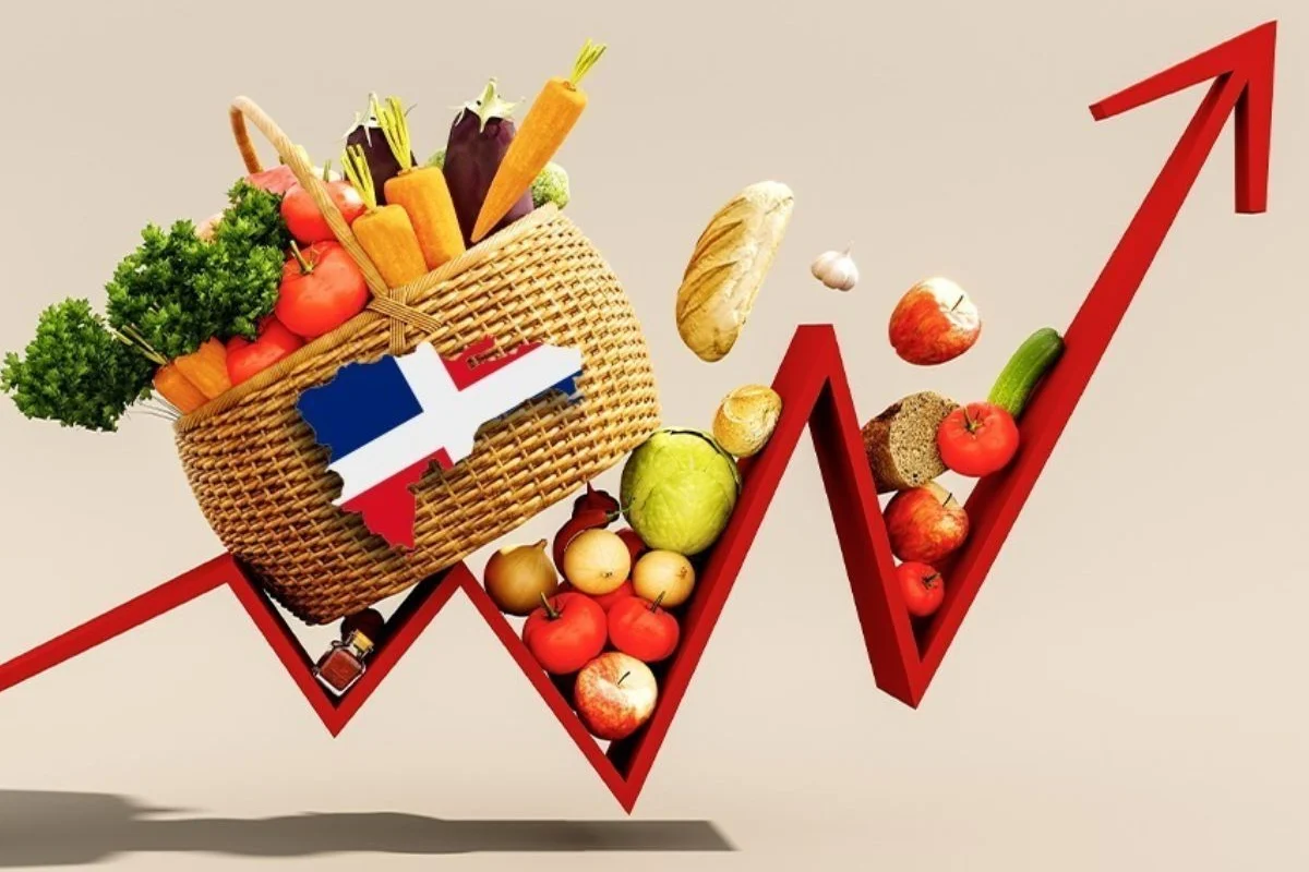 Banco Central prevé inflación por encima del 5 % por crisis global