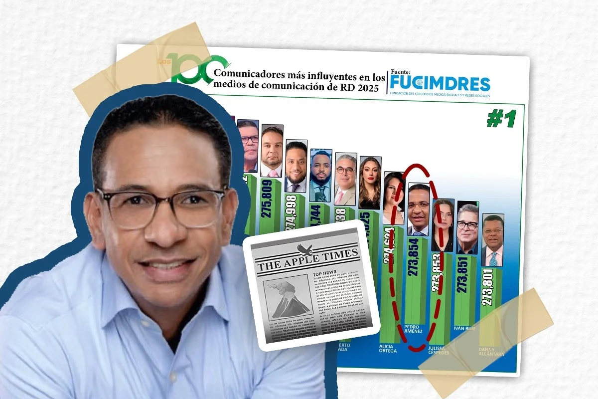 Pedro Jiménez destaca entre los 15 periodistas más influyentes del país gracias a su trayectoria y credibilidad