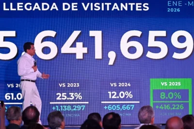 RD recibe más de 5.6 millones de visitantes entre enero y mayo de 2026