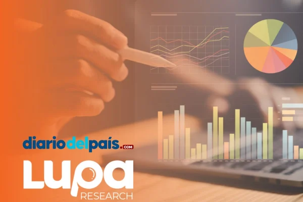 Diario del País y LUPA presentan “Pulso Social”: una radiografía actualizada del clima social, político y electoral de República Dominicana